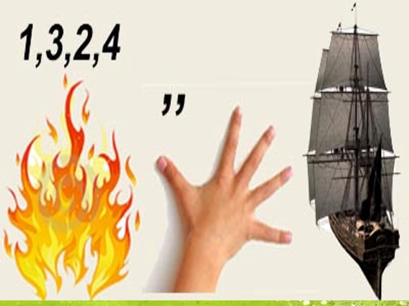 Let’s check your English! 1. What word is on the picture?